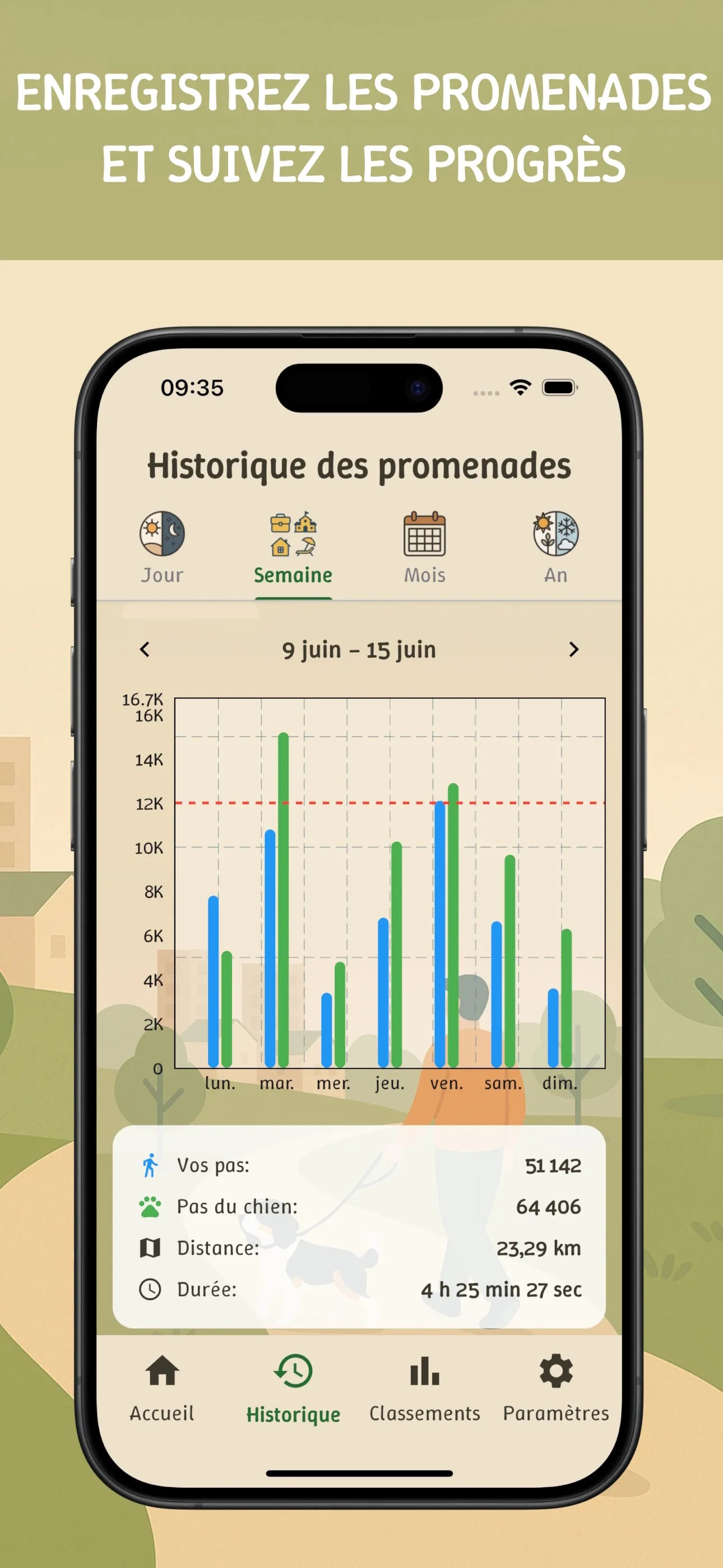 Appli Steps4Dogs - vue fonctionnalité, écran 5