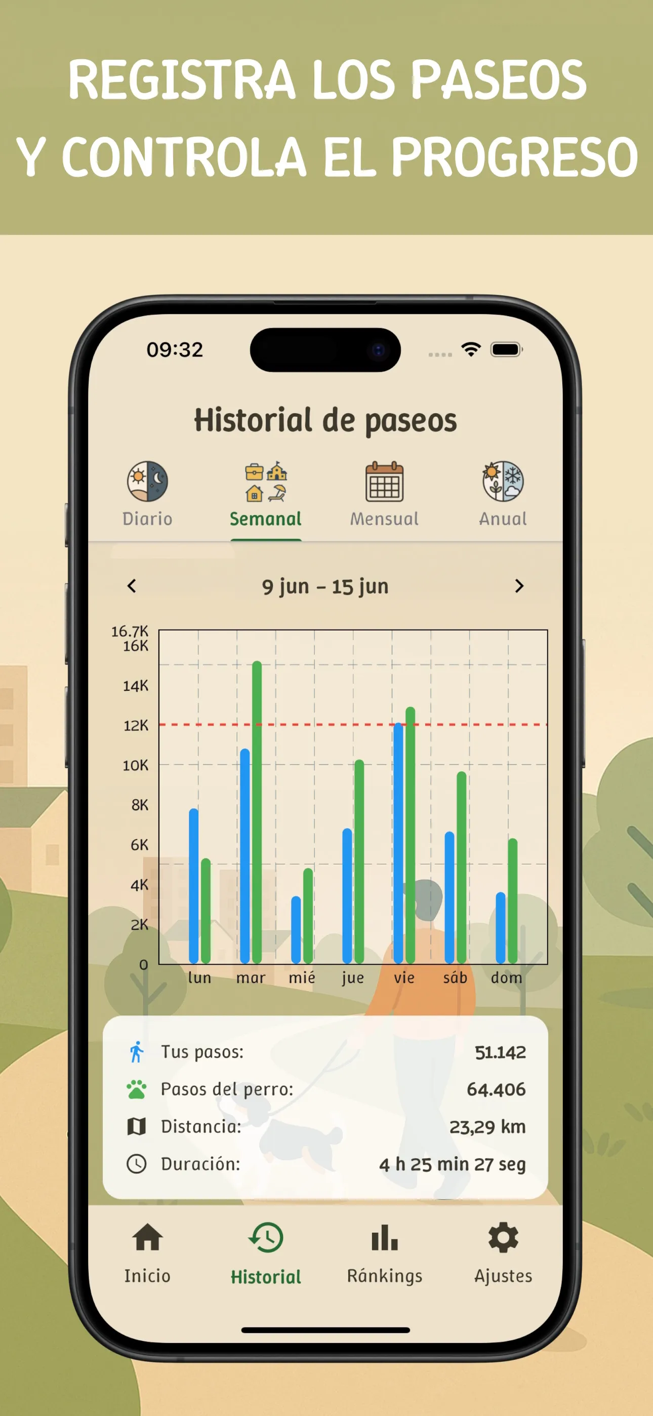 App Steps4Dogs - vista de función, pantalla 5
