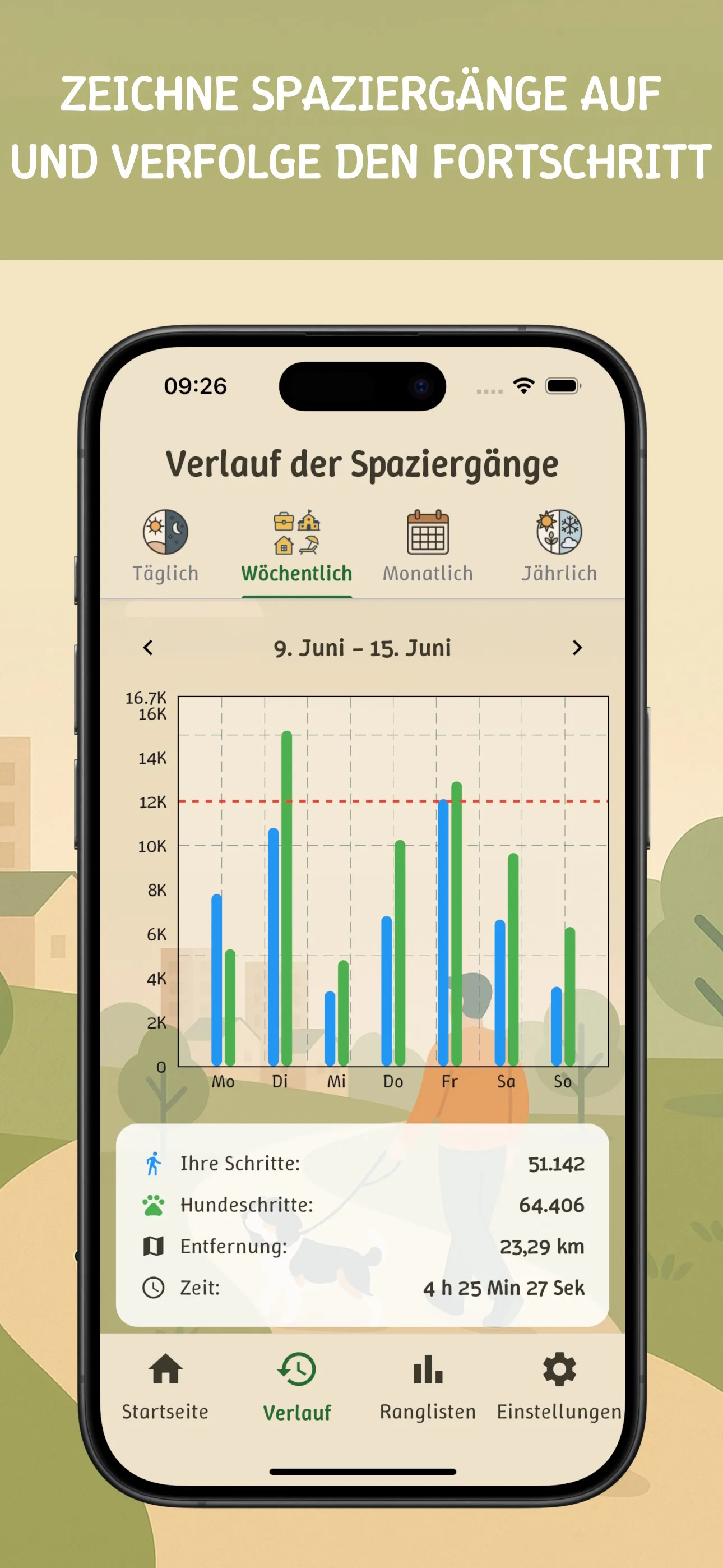 Steps4Dogs App - Funktionsansicht, Screen 5