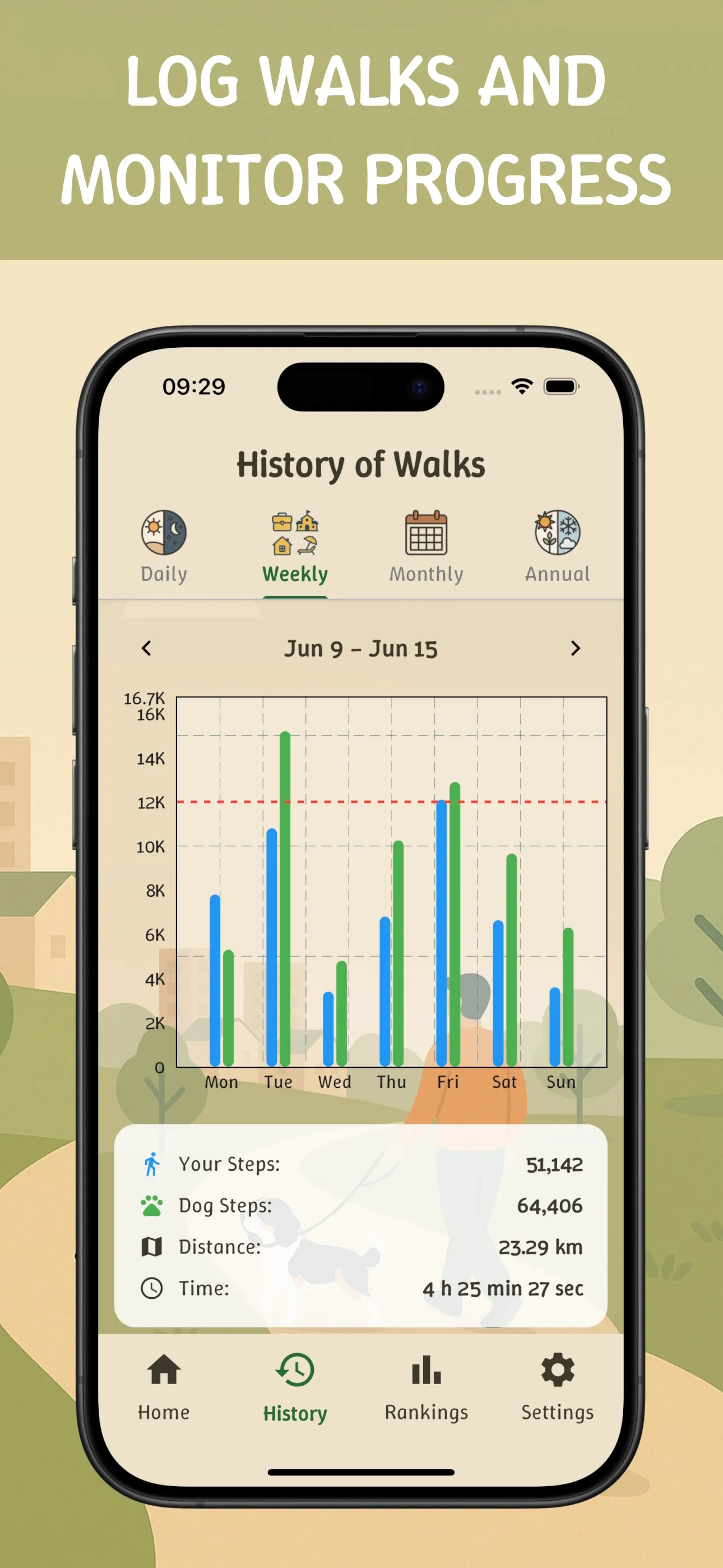 Steps4Dogs App - feature view, screen 5