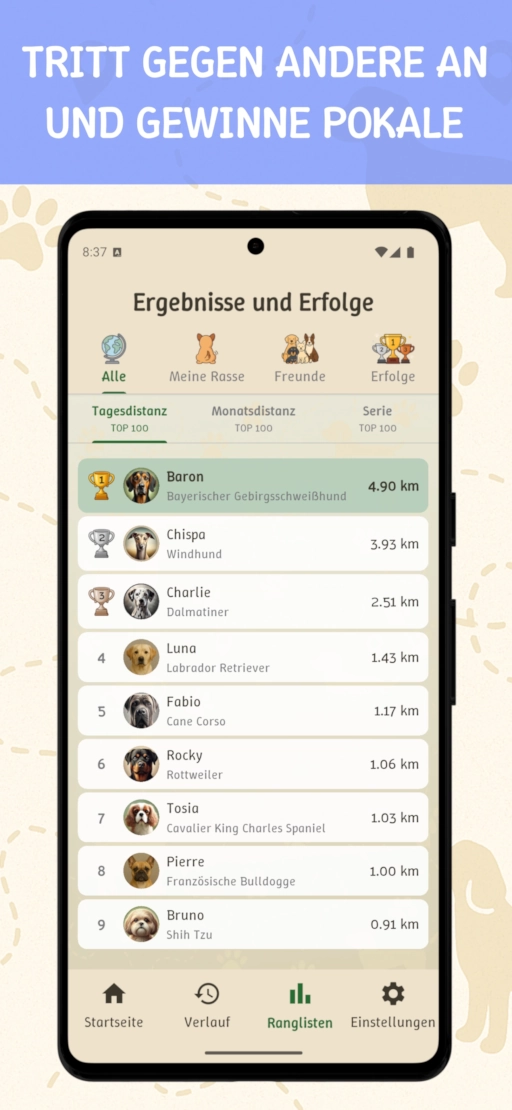 Steps4Dogs App – konkurriere mit anderen und sammle Trophäen