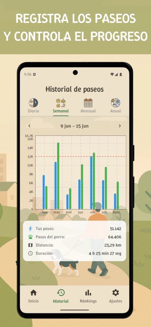 App Steps4Dogs – registra los paseos y sigue vuestro progreso