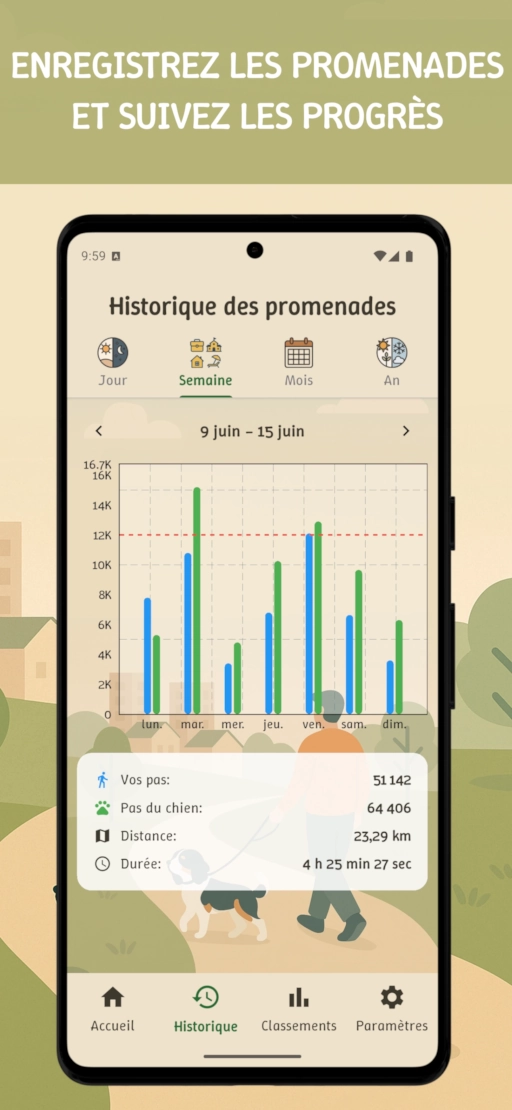 Steps4Dogs – enregistrez les promenades et suivez vos progrès