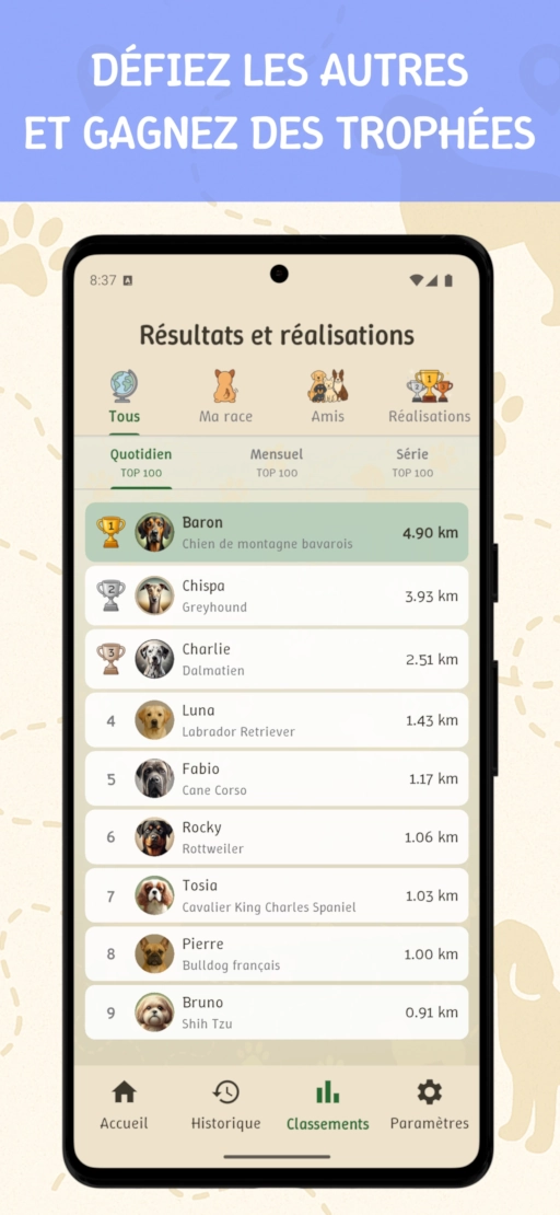 Steps4Dogs – rivalisez avec d’autres et gagnez des trophées