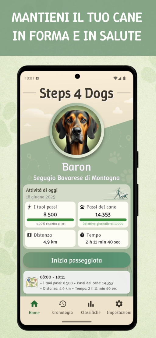 Steps4Dogs – prenditi cura della forma del tuo cane